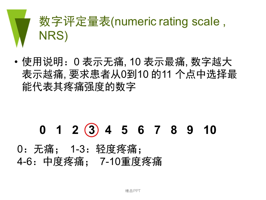 疼痛评估工具课件.ppt_第3页