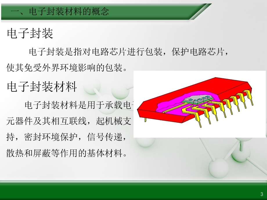 电子封装材料及其应用课件.ppt_第3页