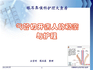 气管切开护理查房课件ppt.ppt