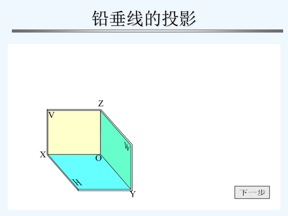 工程制图基础直线的投影课件.ppt_第3页