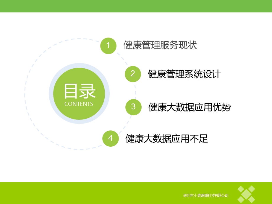 建立健康大数据库对健康管理服务所产生的优势与不足课件.pptx_第2页