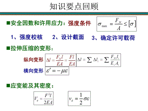 许用挤压应力课件.ppt