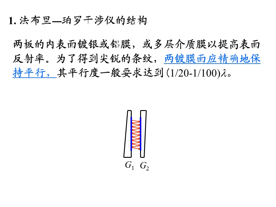 物理光学法布里珀罗干涉仪课件.ppt_第3页