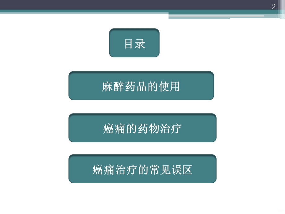 疼痛患者麻醉药品的合理使用课件.ppt_第2页