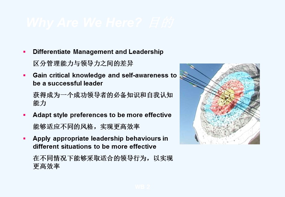 洲际管理培训领导力课件.ppt_第3页