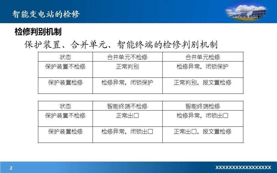 智能变电站的检修课件.pptx_第2页