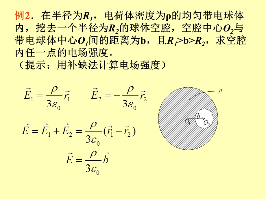 大学物理电磁学习题的总结课件.ppt_第3页