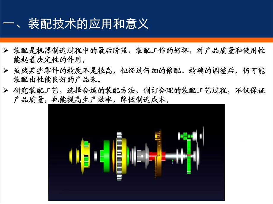 装配基础知识培训(公司版)课件.ppt_第3页