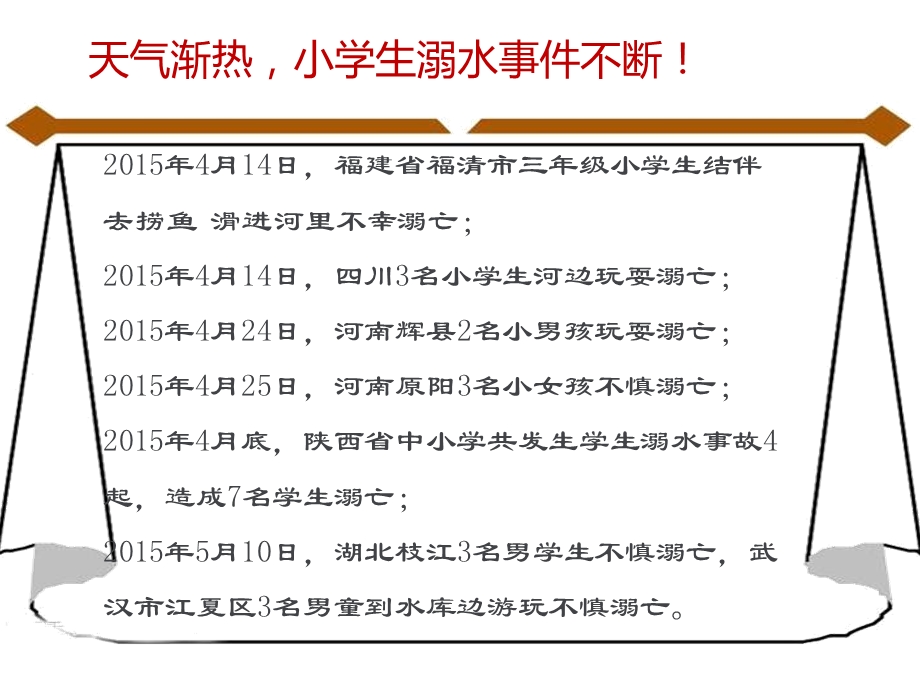 小学生防溺水安全专题教育课件.ppt_第3页