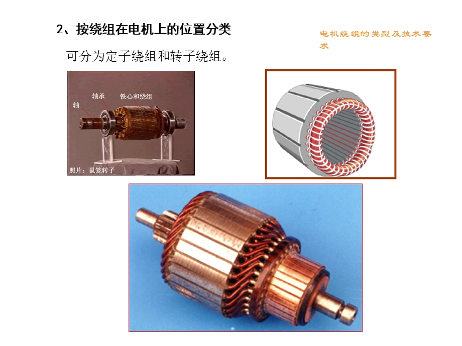 电机绕组的类型及技术要求课件.ppt_第3页