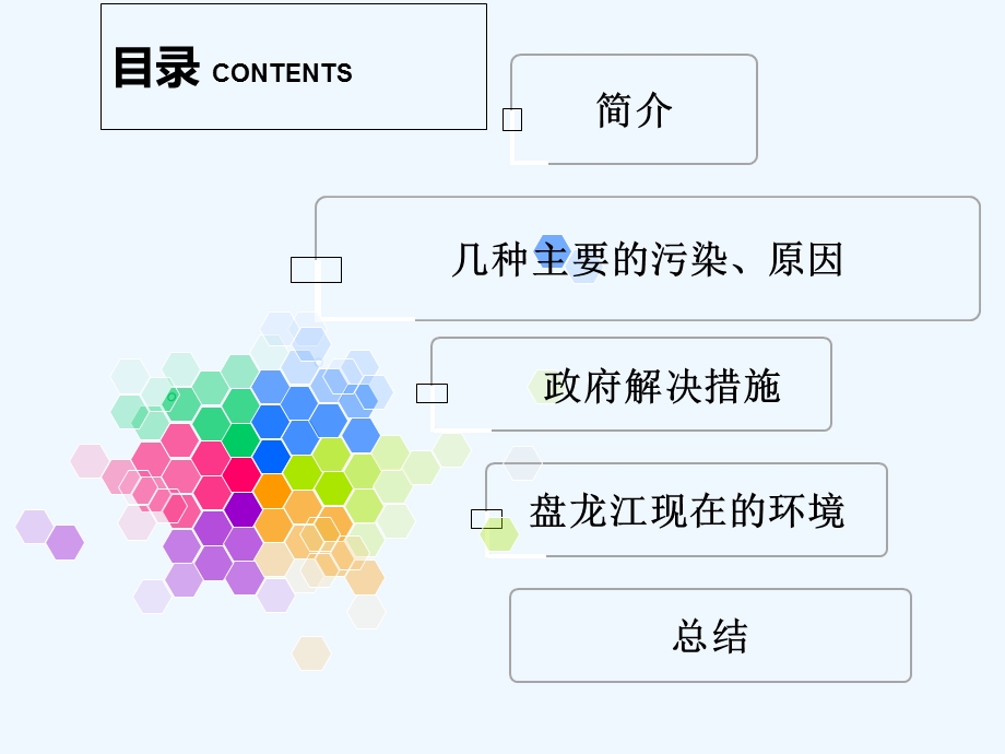 盘龙江的环境现状课件.ppt_第2页