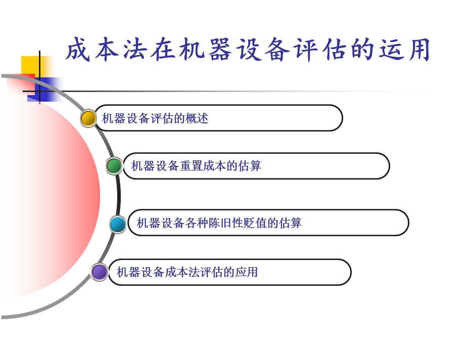 机器设备评估成本法课件.ppt_第1页