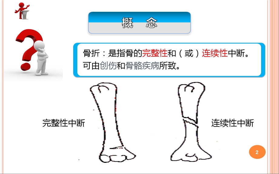 外科护理骨折病人的护理课件.ppt_第3页