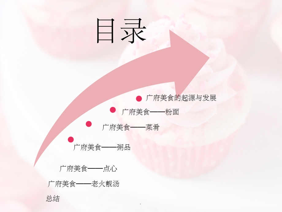 岭南文化——美食课件.ppt_第2页