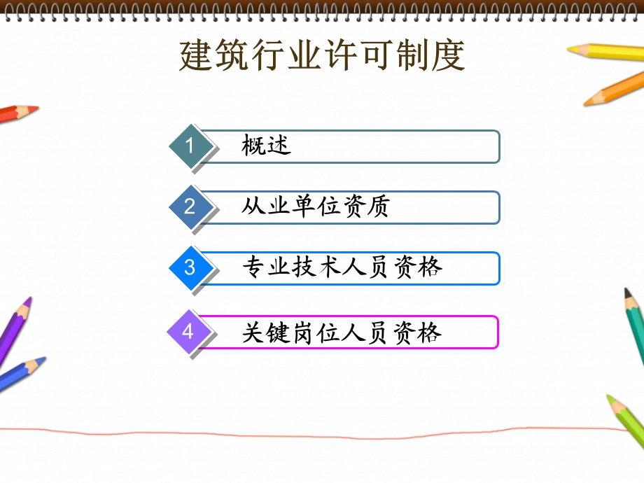 工程建设执业资格制度课件.ppt_第2页