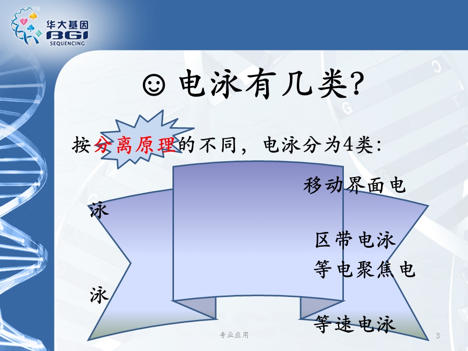 琼脂糖凝胶电泳注意事项(研究运用)课件.ppt_第3页