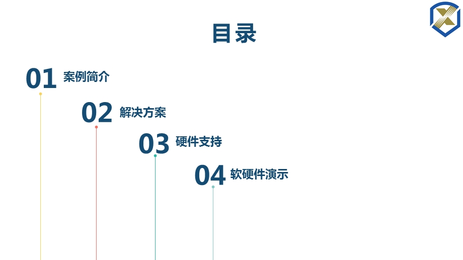 智慧工厂一体化建设解决方案课件.pptx_第2页