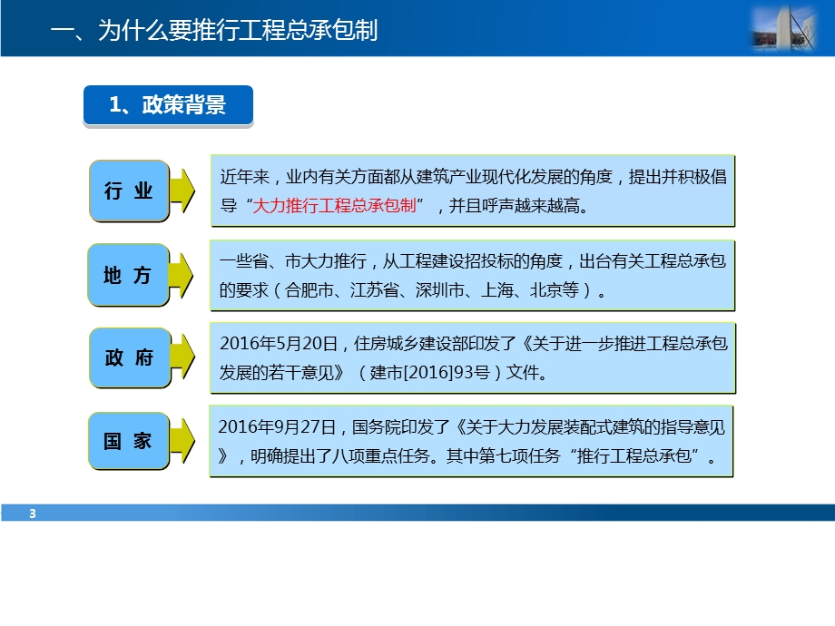 工程总承包培训课件.ppt_第3页