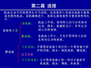 第5章螺纹连接和螺旋传动课件.ppt