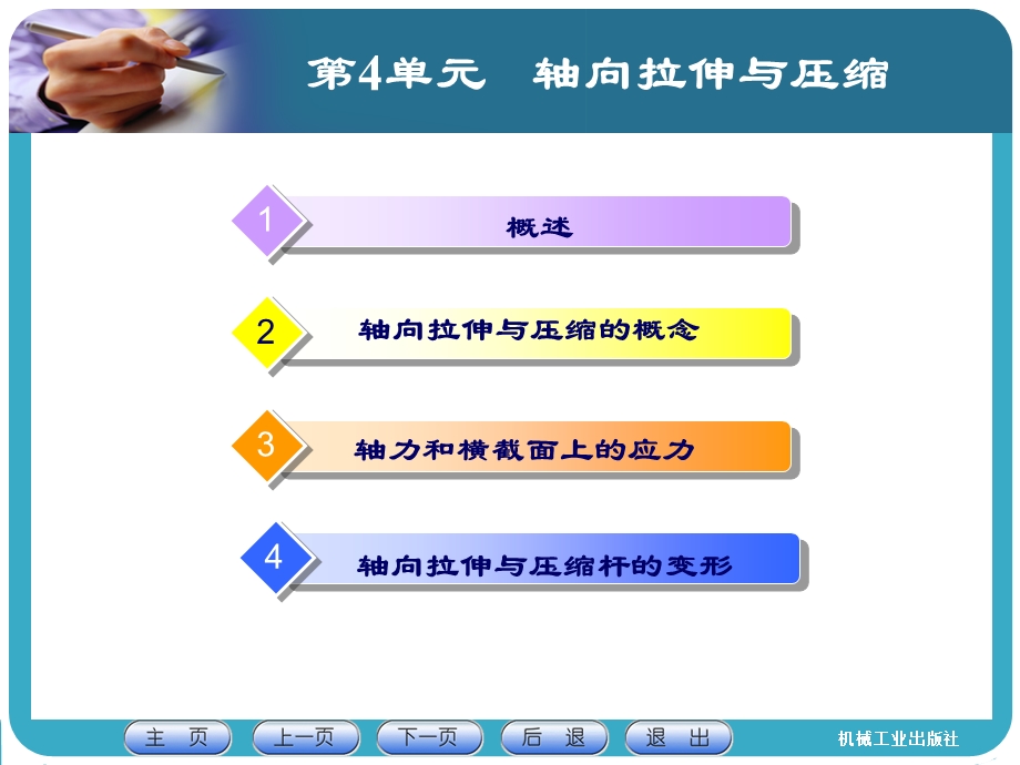 轴向拉伸与压缩课件.ppt_第3页