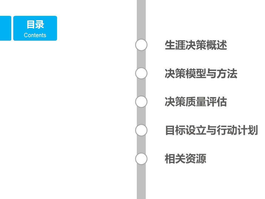 生涯决策及行动计划课件.ppt_第1页