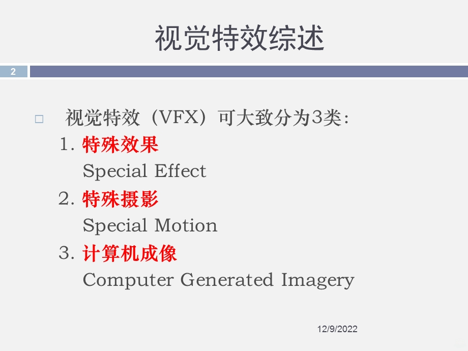 电影特效课件.ppt_第2页