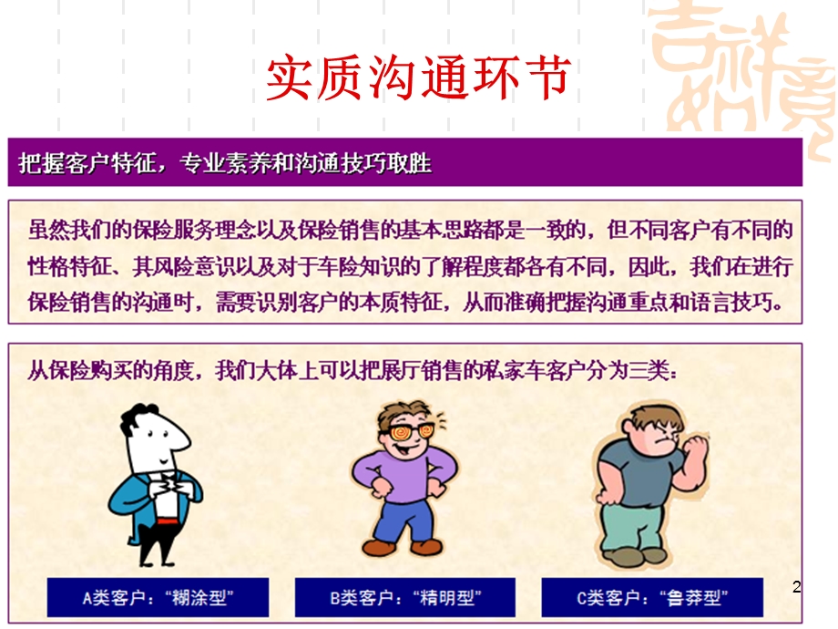 车险知识销售篇课件.ppt_第2页