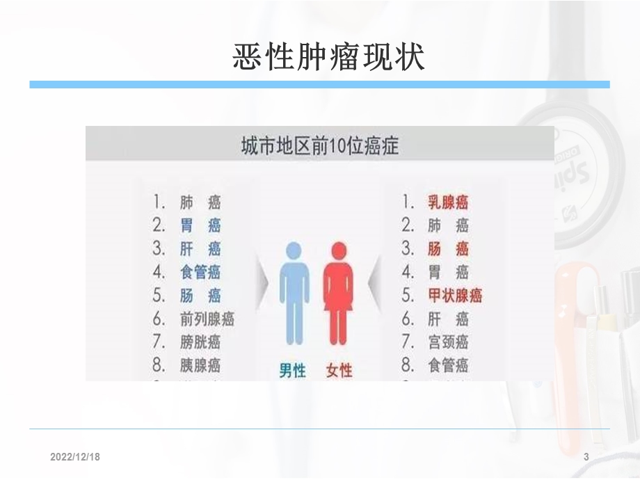 常见肿瘤标志物课件.ppt_第3页