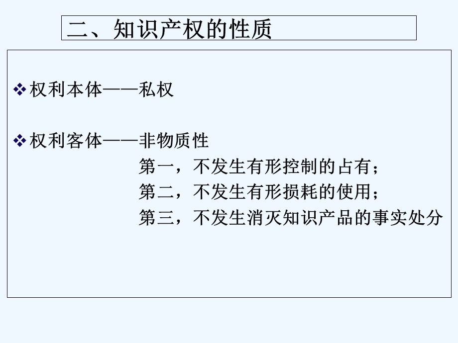 知识产权法ppt课件.ppt_第3页