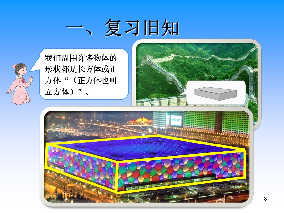 新人教版五年级数学下册长方体的认识课件.ppt_第3页