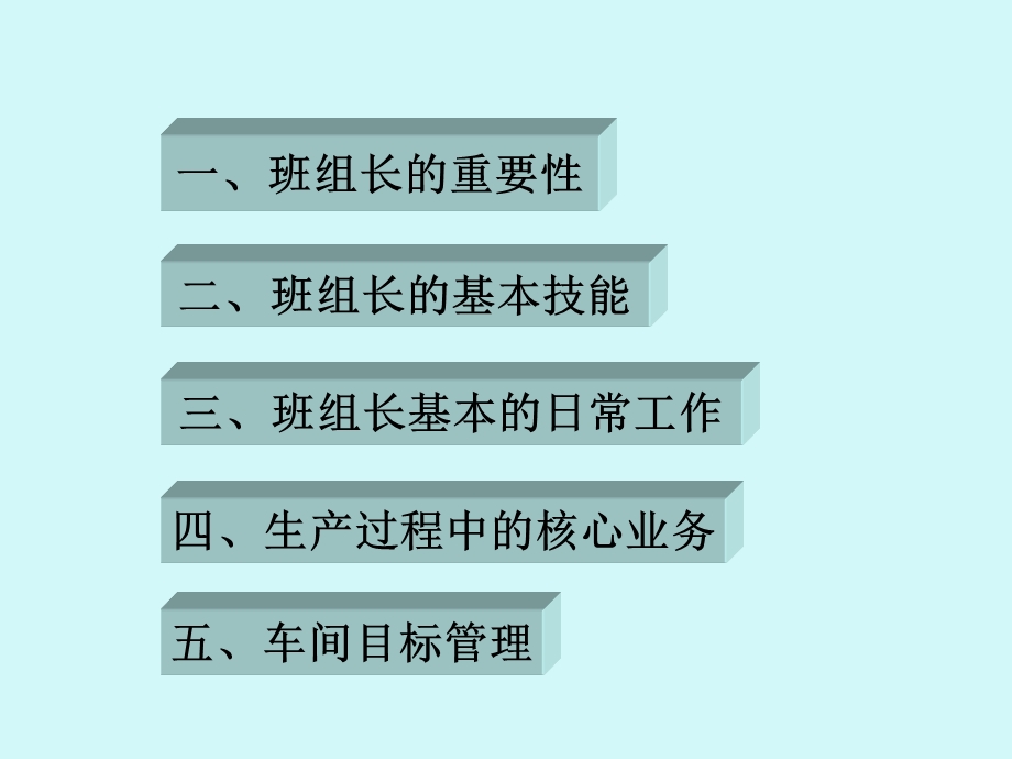 班组长日常管理培训教材课件.ppt_第2页