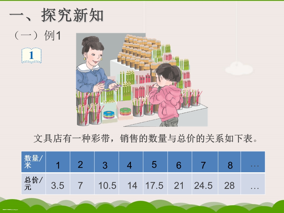 新人教版正比例课件.ppt_第3页