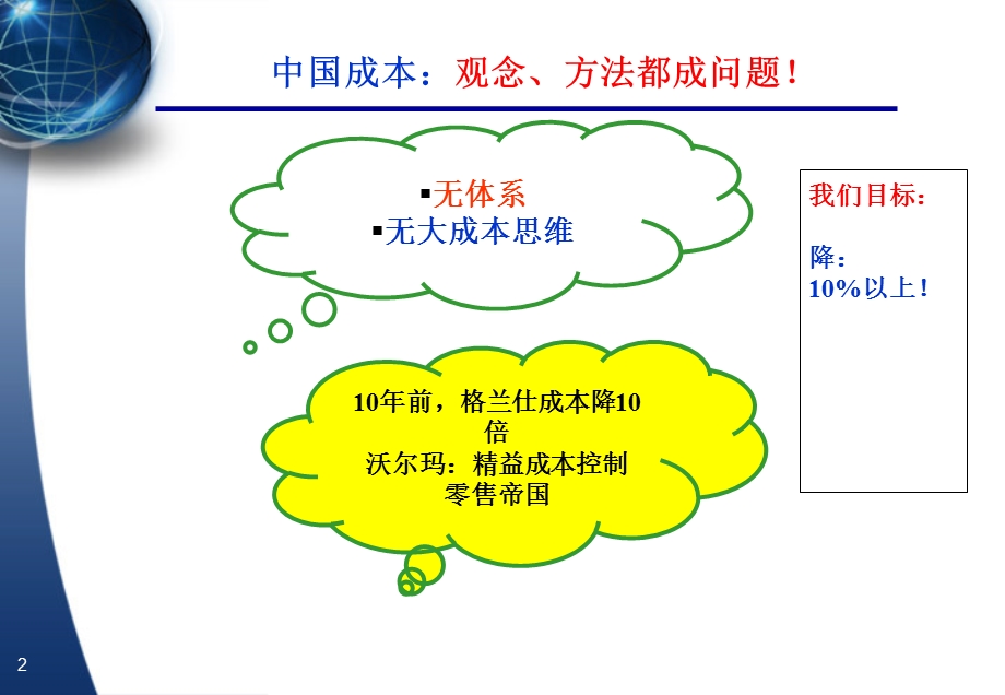 成本控制与管理课件.ppt_第2页