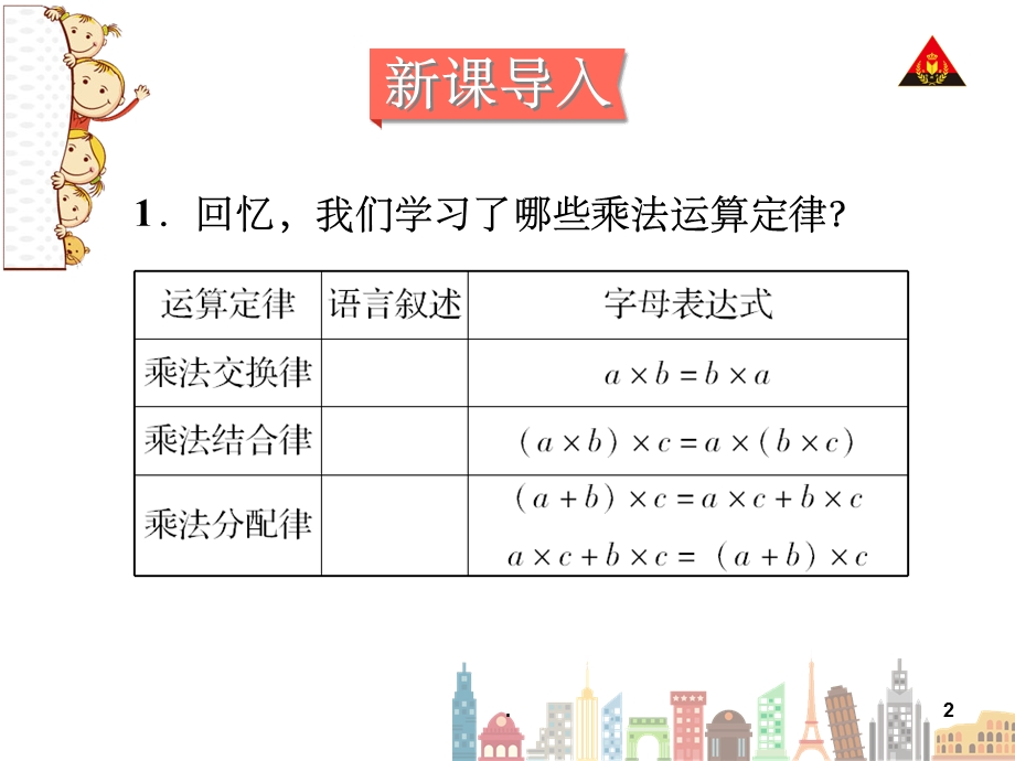 新人教版四年级下册数学简便计算课件.ppt_第2页