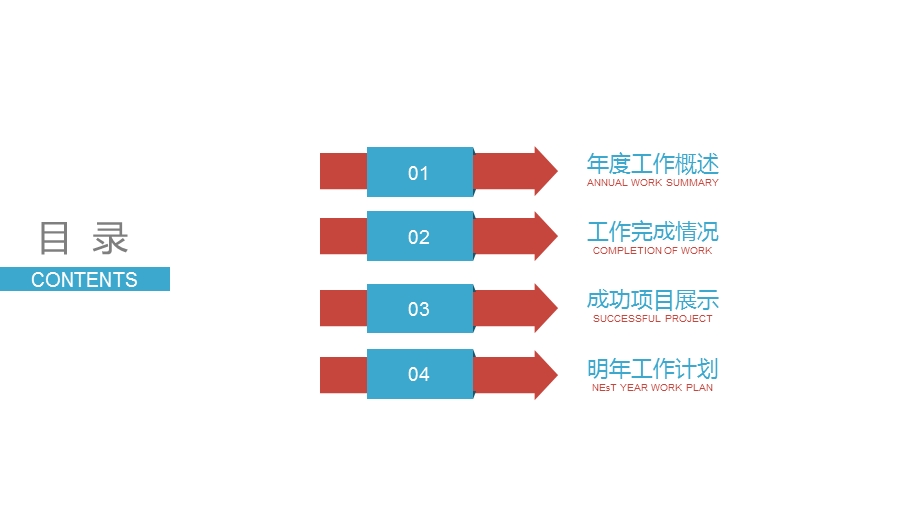 宝贝母婴生活馆新生儿护理工作汇报课件.pptx_第2页