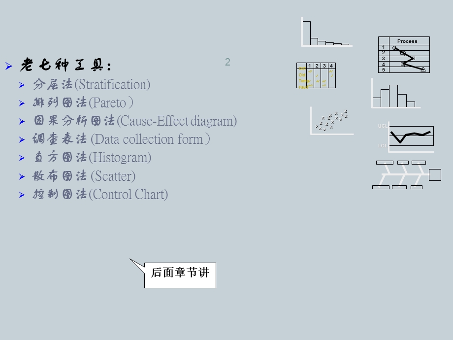 常用的几种质量管理工具课件.ppt_第2页