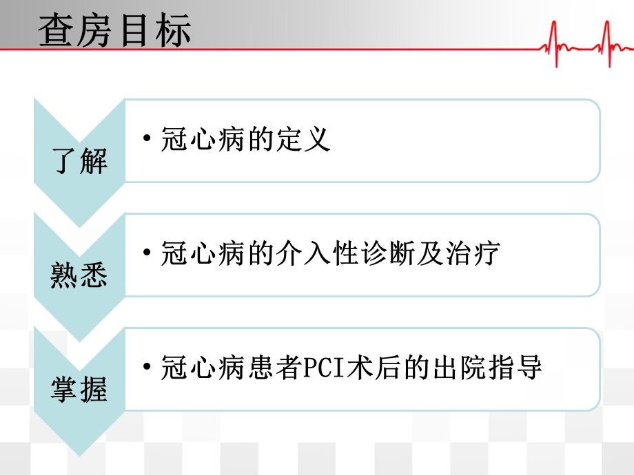 心内科一区护理查房演示PPT课件.pptx_第2页