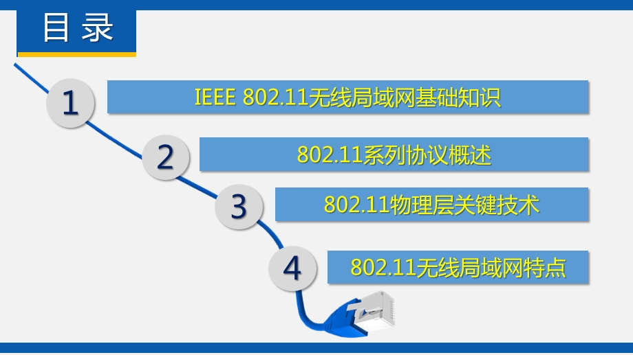 无线局域网组成课件.pptx_第3页