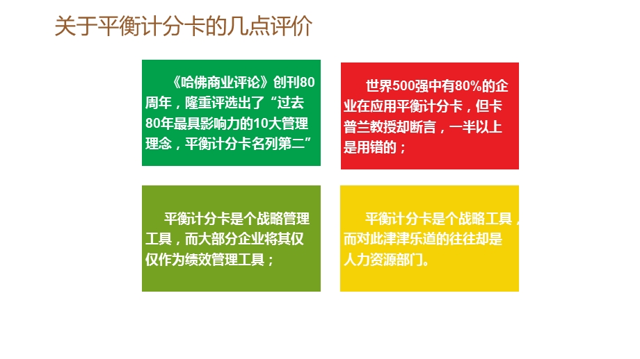 平衡计分卡战略与绩效管理课件.ppt_第2页