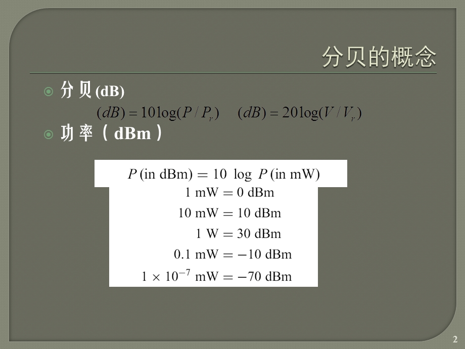 射频技术射频链路课件.pptx_第2页