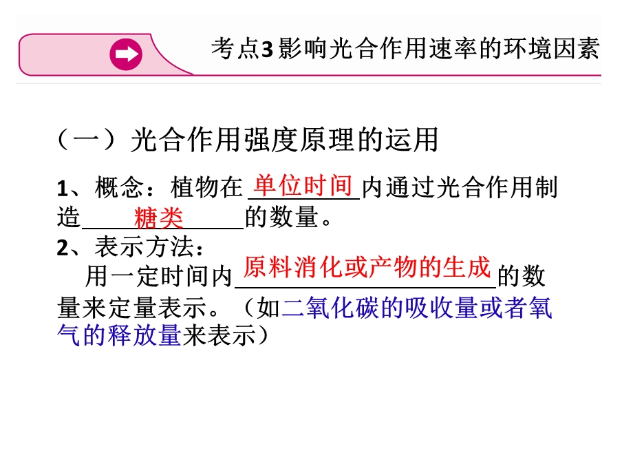 影响光合作用的因素课件.ppt_第1页