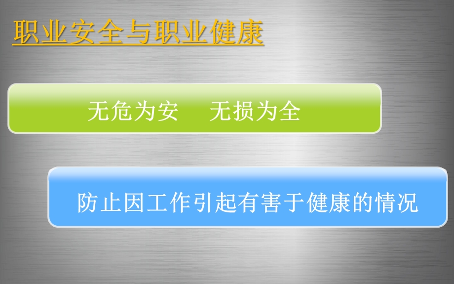 职业危害及其预防工业中毒课件.pptx_第3页