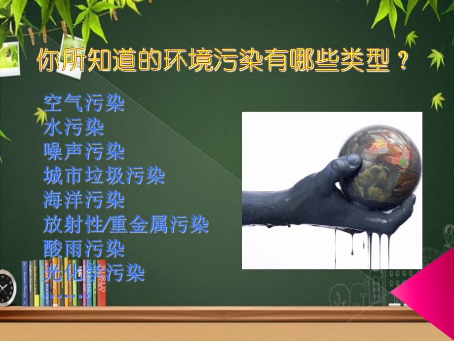 环境污染问题课件.ppt_第2页