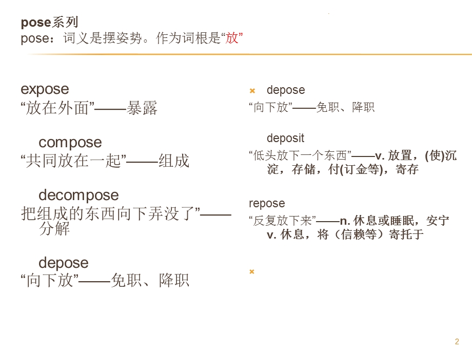 英语词汇词根词缀记忆法课件.ppt_第2页