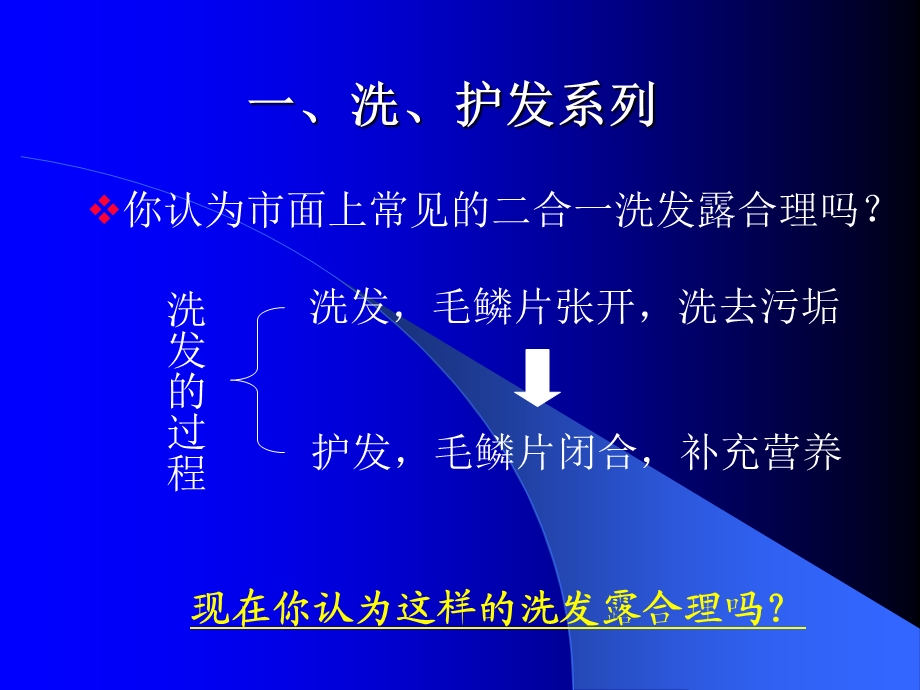 完美公司日用品产品介绍及产品示范资料课件.ppt_第2页