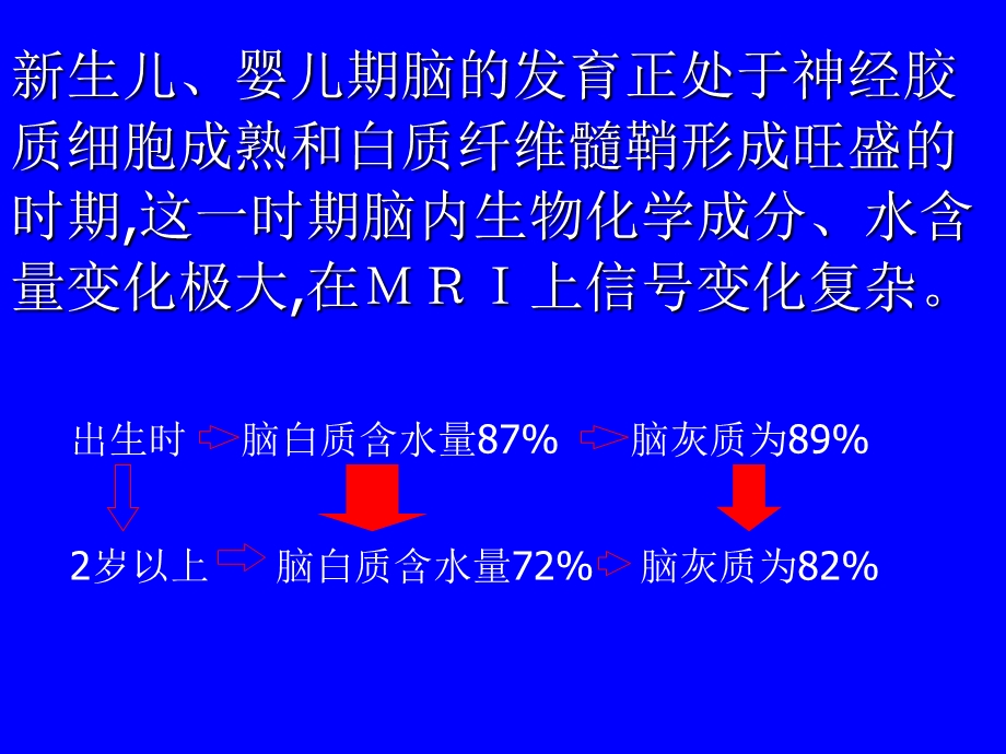 新生儿常见颅脑损伤MRI表现课件.ppt_第3页