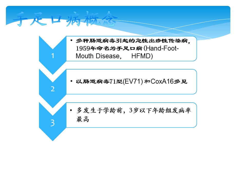 手足口病临床诊治课件.ppt_第3页