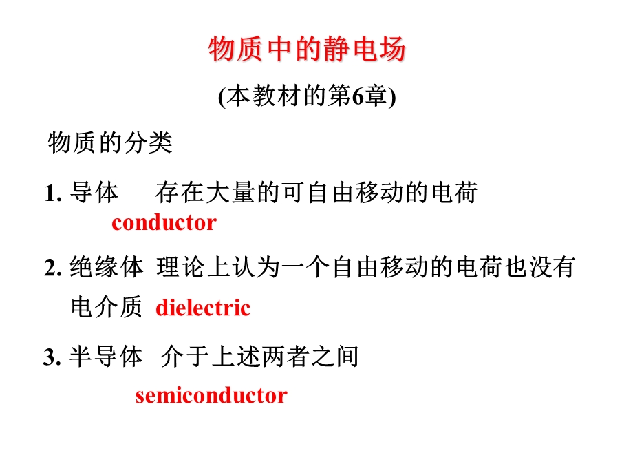 大学物理ppt课件第六章静电场中的导体和电介质汇编.ppt_第1页