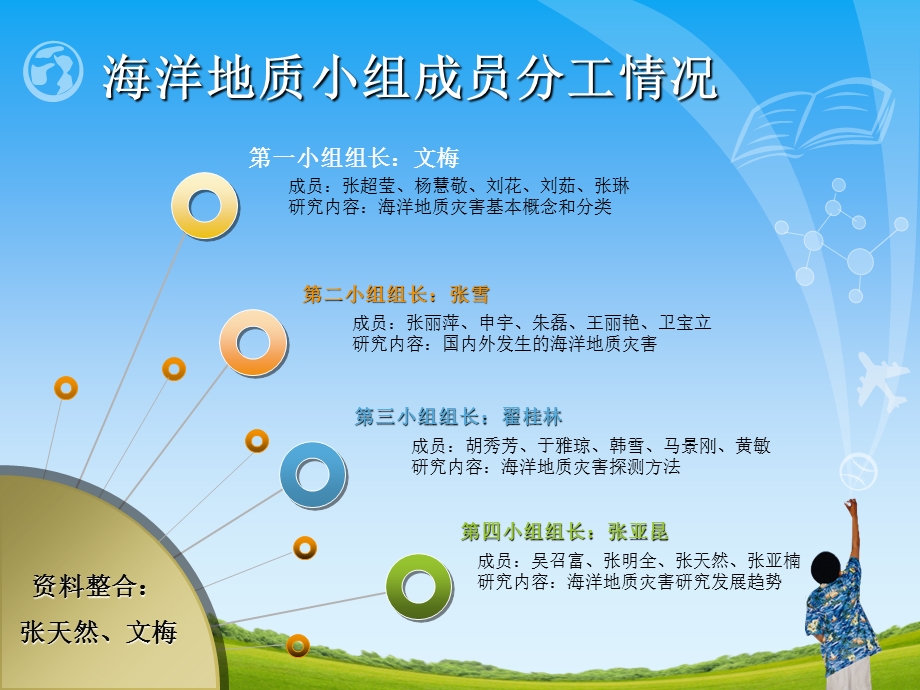 海洋地质灾害课件.ppt_第2页