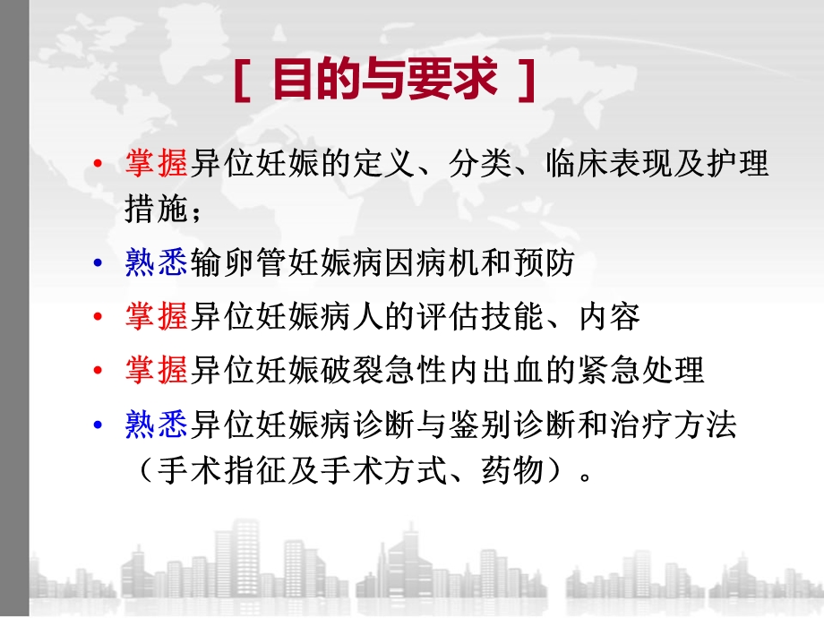 异位妊娠教学查房课件.ppt_第2页